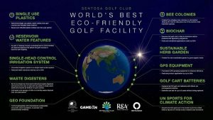 Sentosa Golf Club Premiers Environmental Documentary